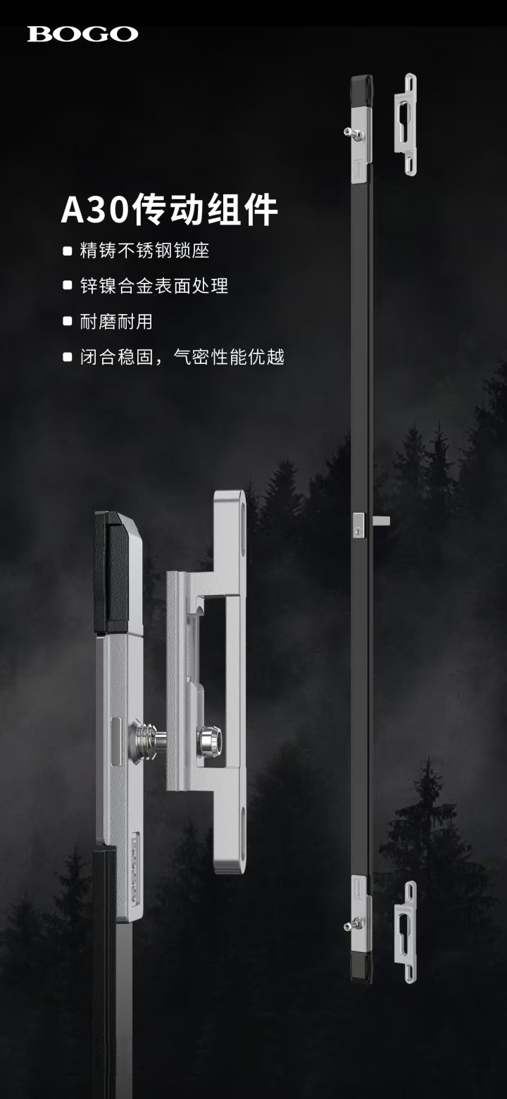 宝高服务的部分高端门窗品牌及配件应用场景