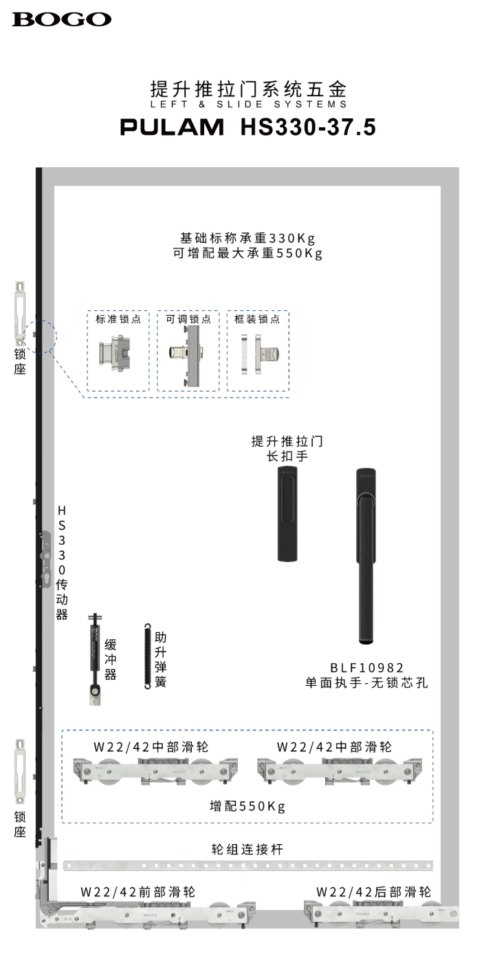 侧压窗配件工作原理示意图