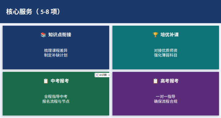 异地升学家庭咨询场景