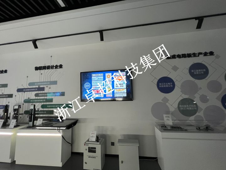 显示屏技术展示场景