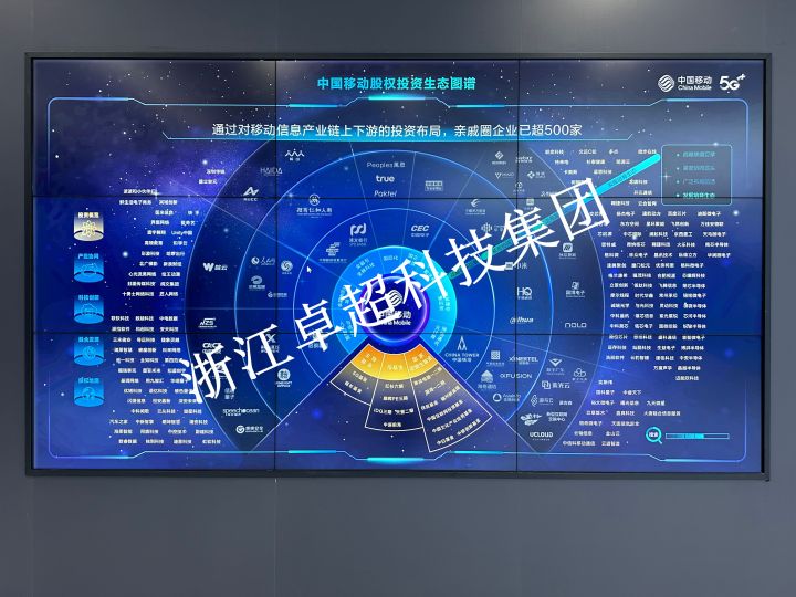 浙江卓超科技集团展厅实景