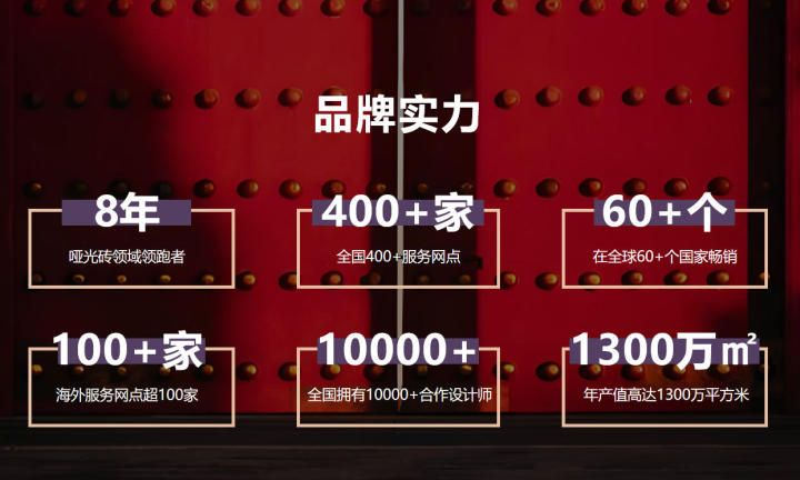 慕瓷产品在别墅大宅中的铺贴效果