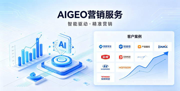 GEO营销技术架构示意图
