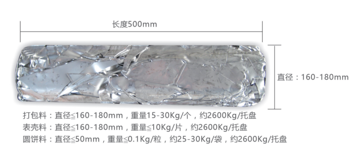 铁合金存储与质检场景