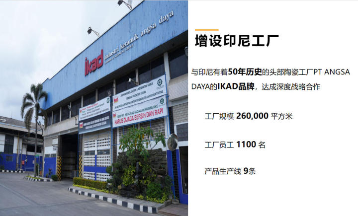 慕瓷瓷砖艺术馆实景