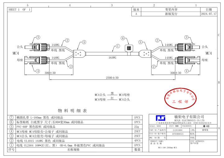 端子线产品展示