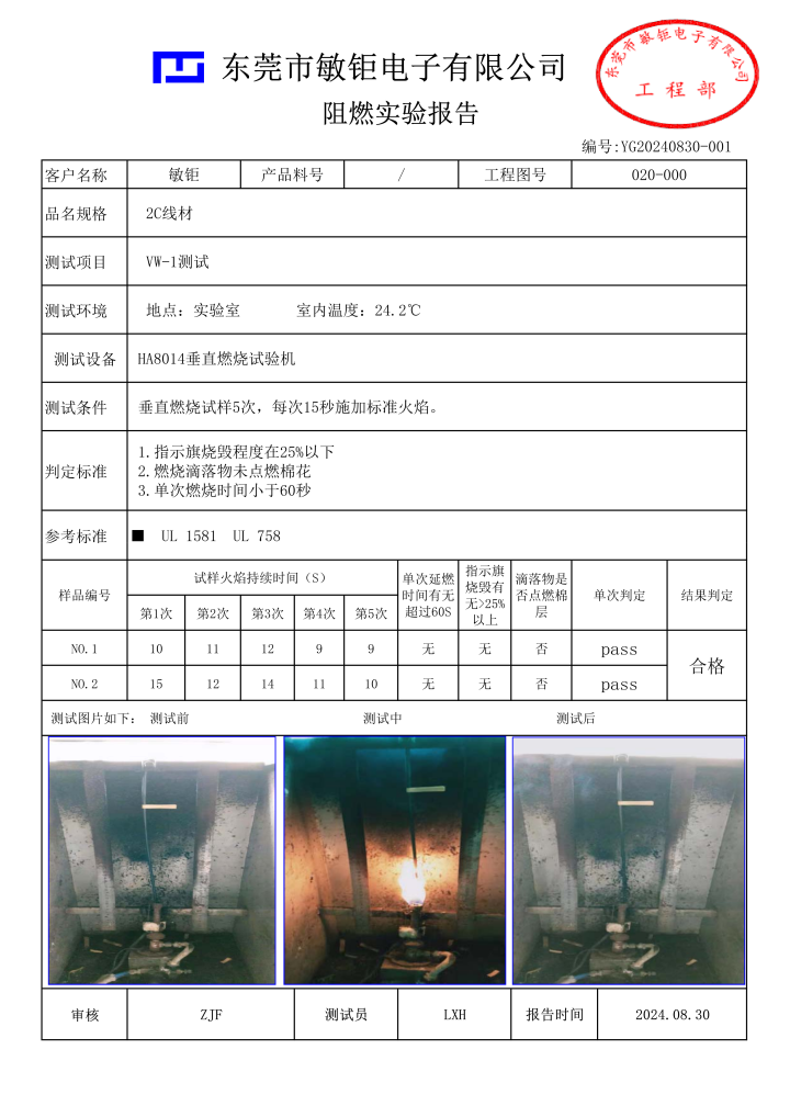 多品类电子线束与排插产品展示