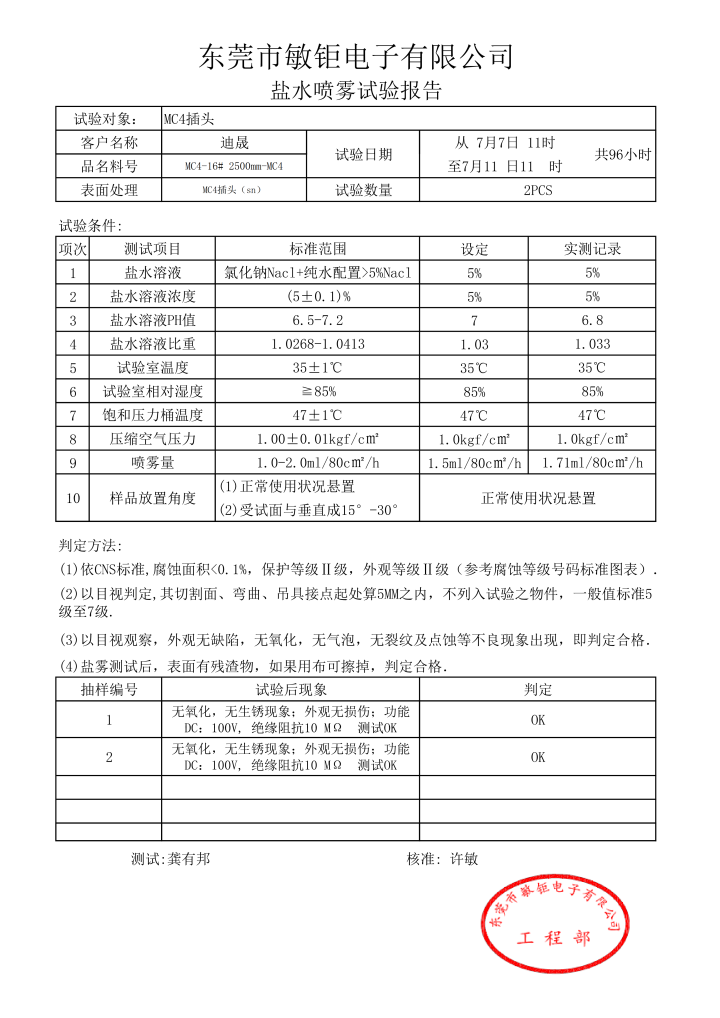 合作流程与服务体系示意