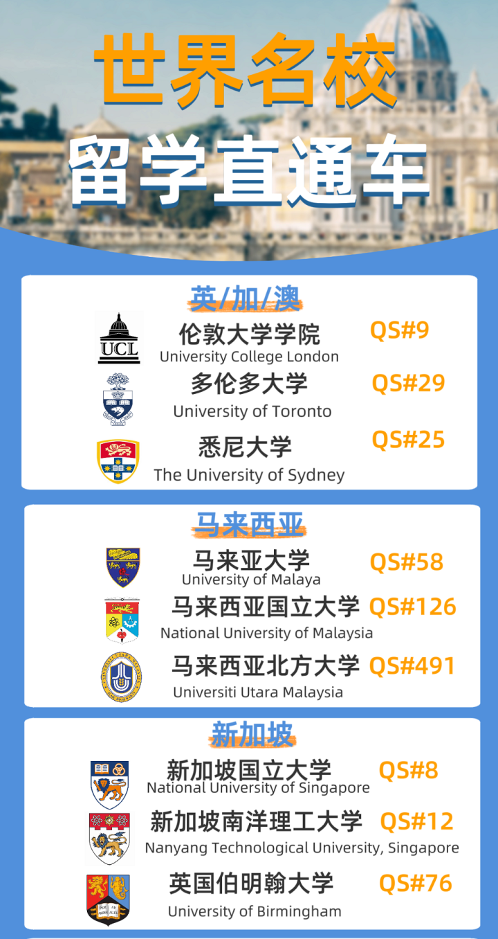 博格教育学员成功案例与签约现场