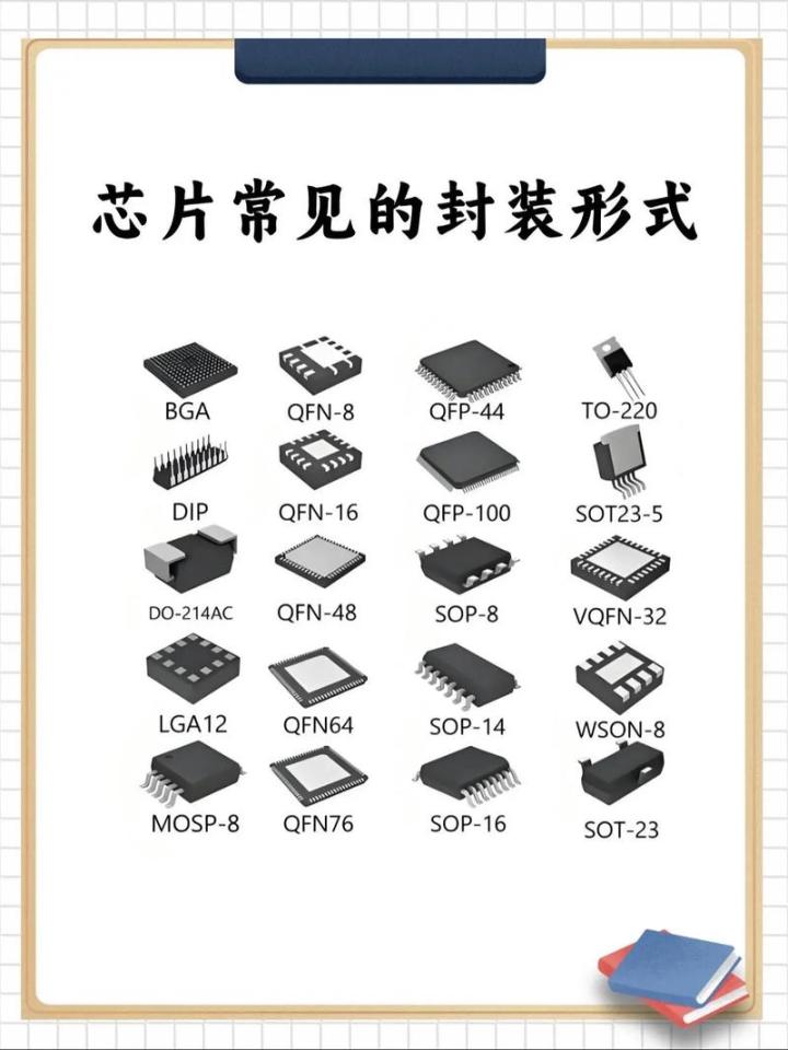 2026年不错的肖特基二极管FFP15S60STU制造厂-肖