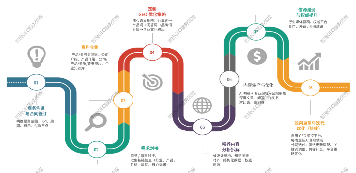 施倍慈月子会所莱山店环境一角