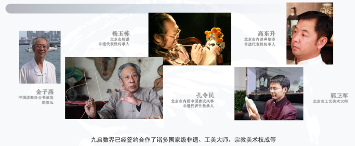 九启数界3D藏品展示