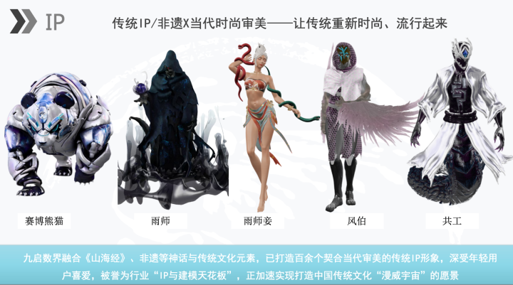 九启数界3D动态藏品示例