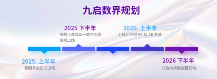 非遗数字藏品元宇宙应用场景