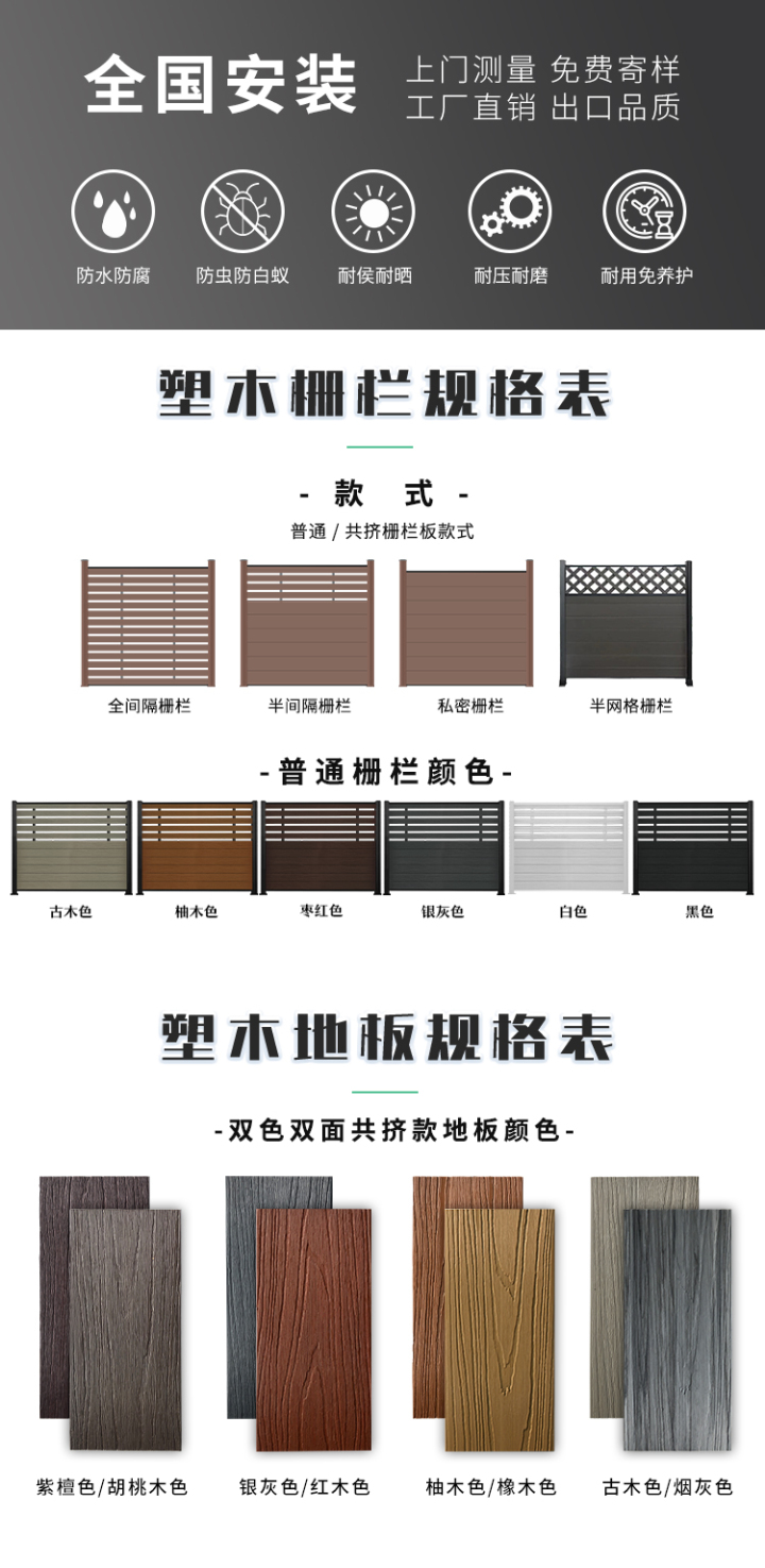 塑木围栏应用场景