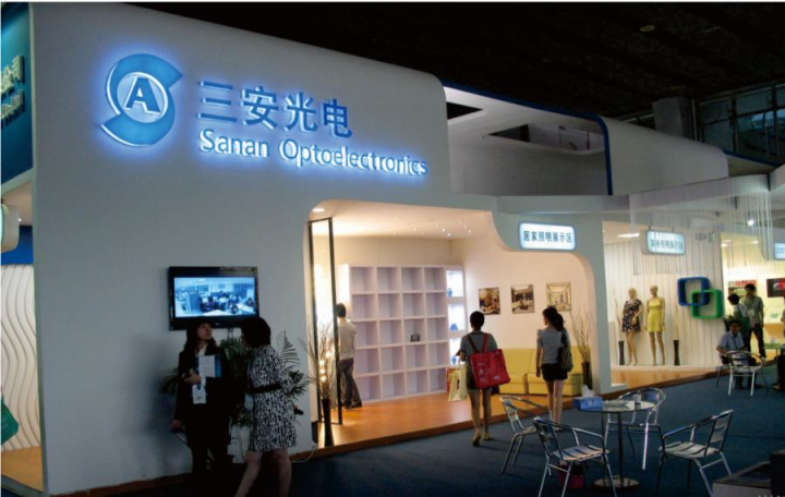 展台设计装修市场格局