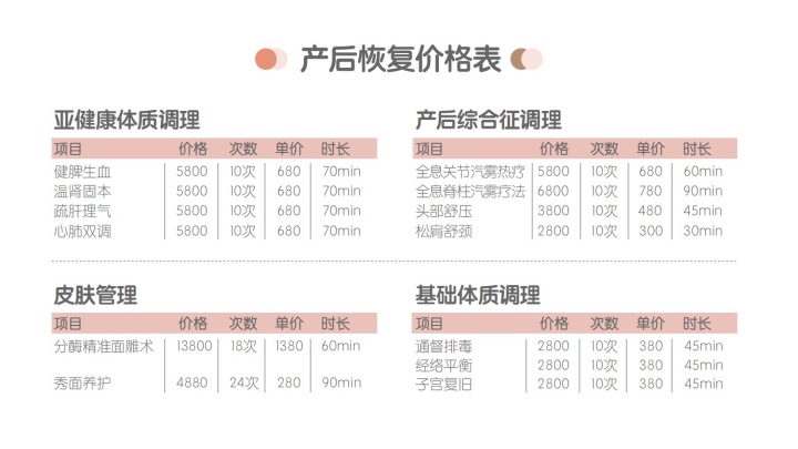 施倍慈骨盆聚合操作实景