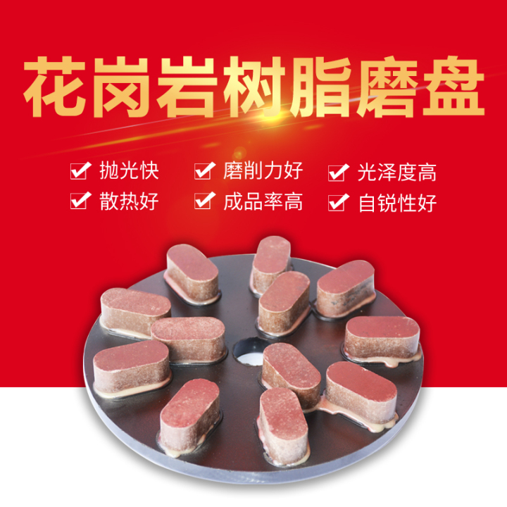 适配性示意图