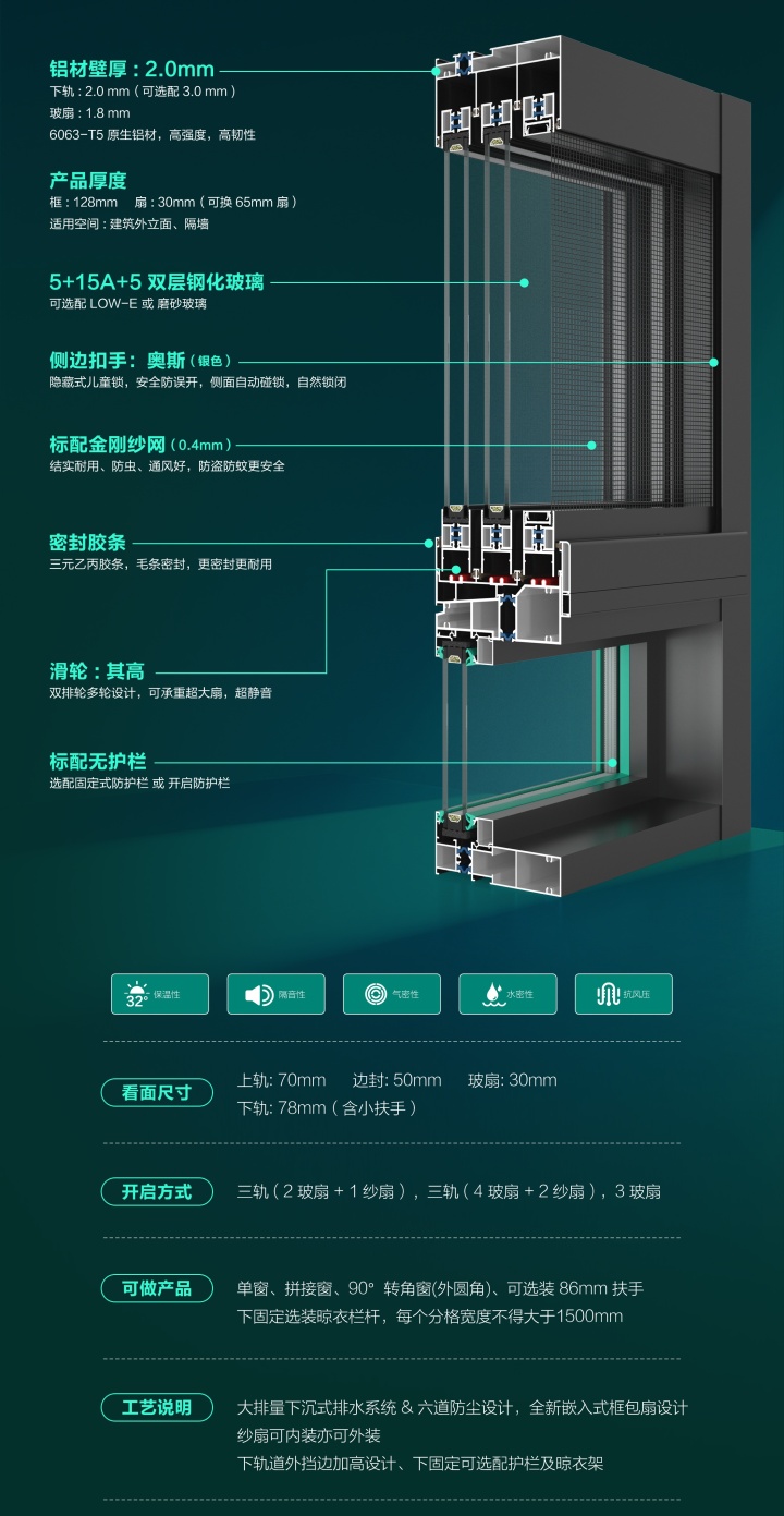 门窗定制成品案例展示