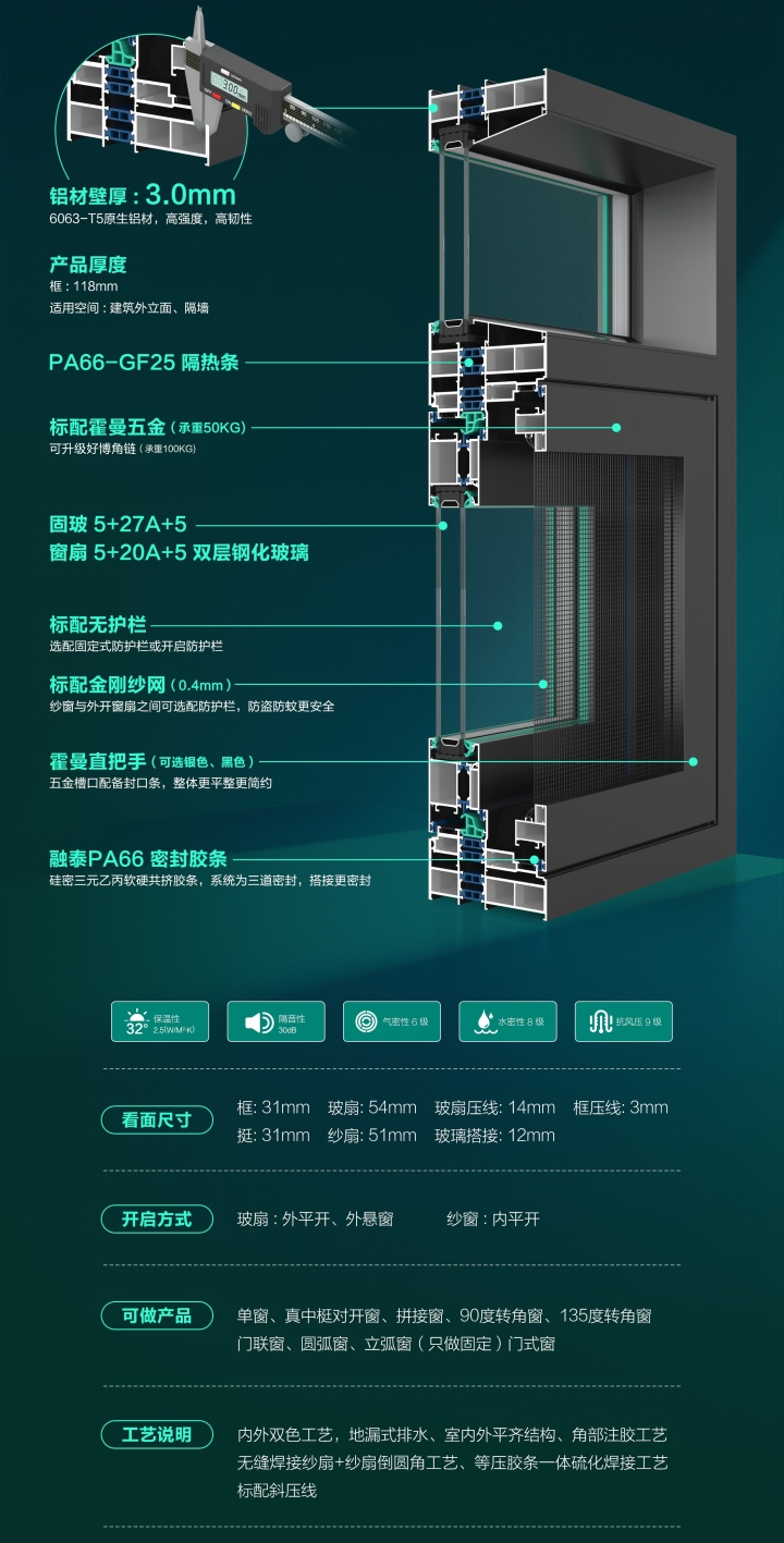 2026年匠选:广东别墅门窗制造商哪家技术强