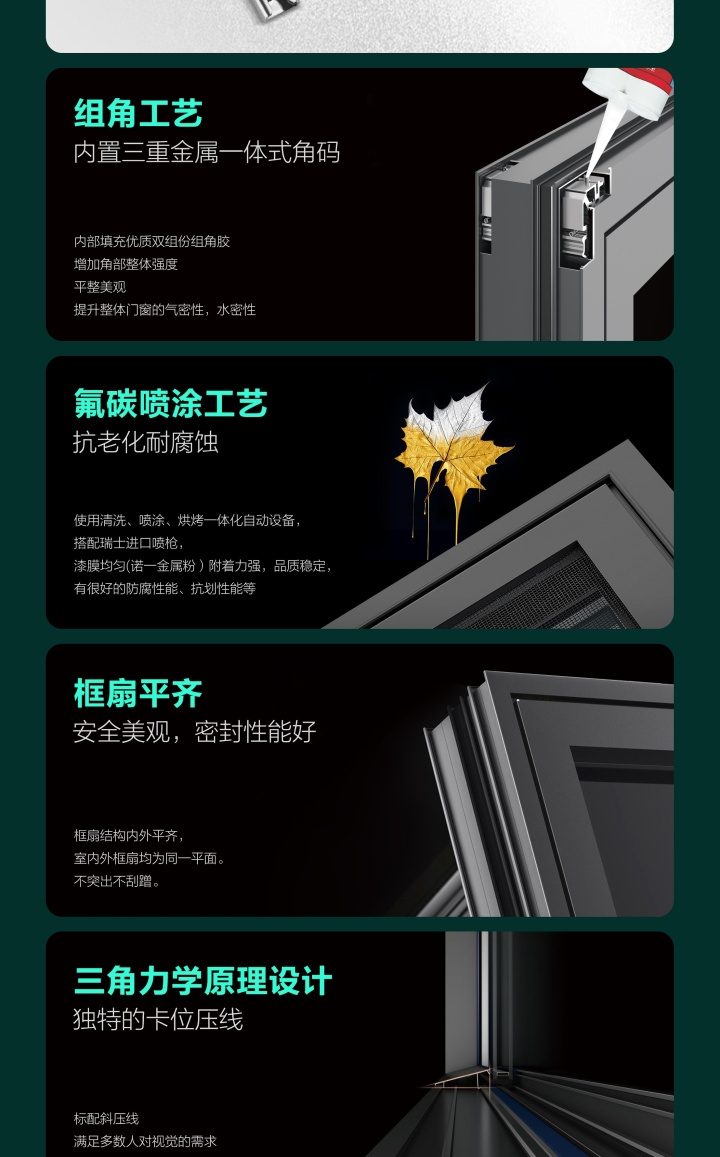 古格尔门窗系统门窗实景效果
