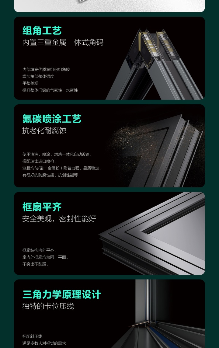 古格尔门窗客户案例实拍