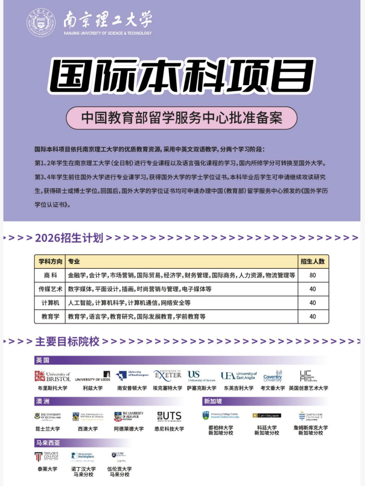 上海文桥教育学生境外学习生活实拍