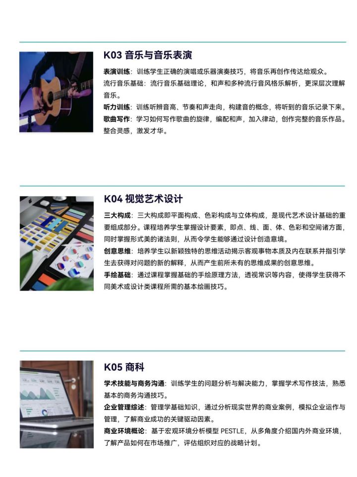 学生成功留学案例展示