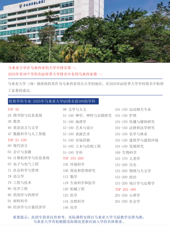 文桥教育留学规划与签约服务场景