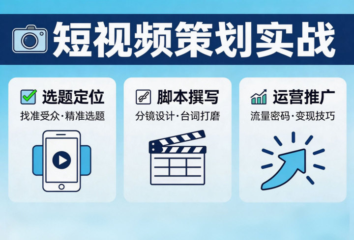 SEO与市场分析