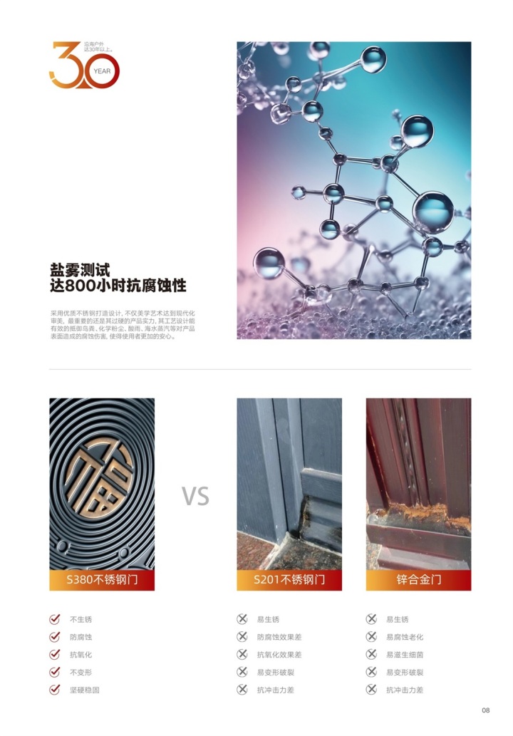 揭秘非标大门工厂哪家强：S380首创与极致定制如何重塑行业标杆