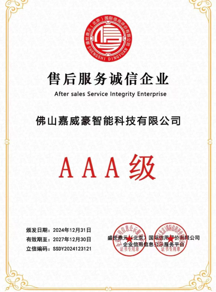 阳光房市场格局示意图