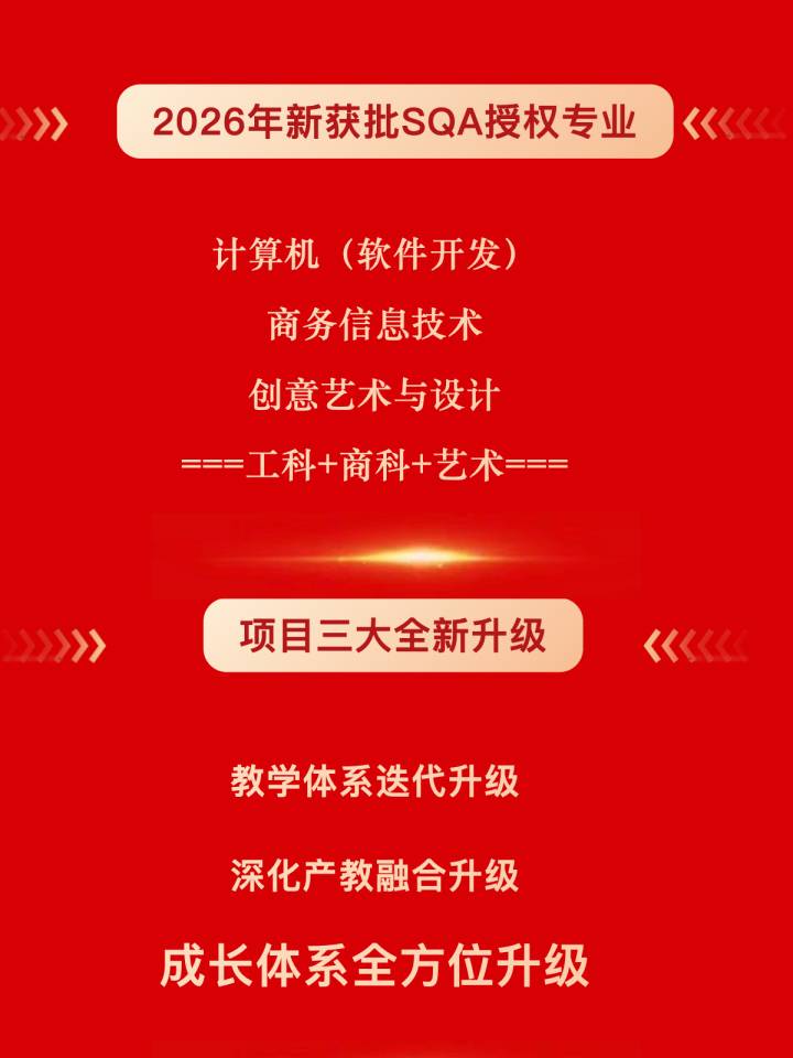 南航SQA项目学生海外留学与职业发展路径图