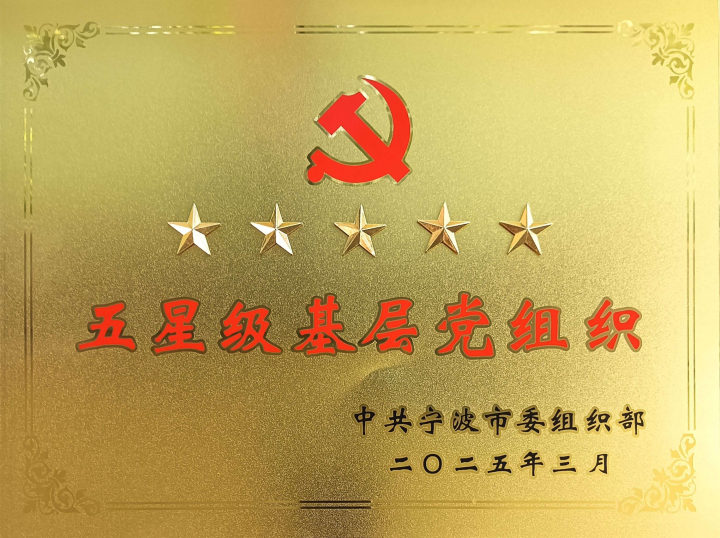 保安市场格局分析图