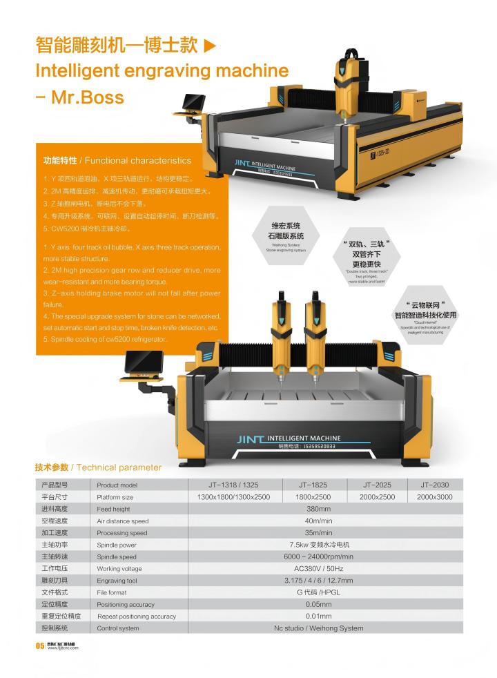 数控仿型机产品展示