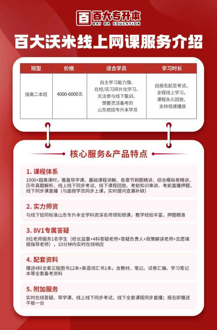 烟台高新区百大文化培训学校有限公司(百大教育)校区实景与学员上课场景