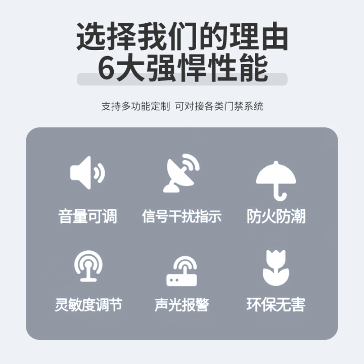 产品技术亮点