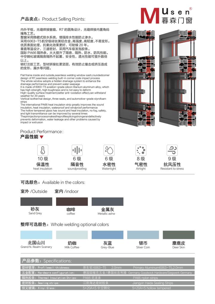 静音系统门窗应用场景