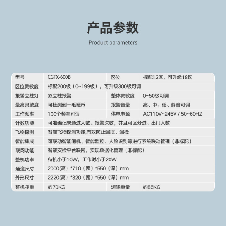 楚桂天下项目场景应用