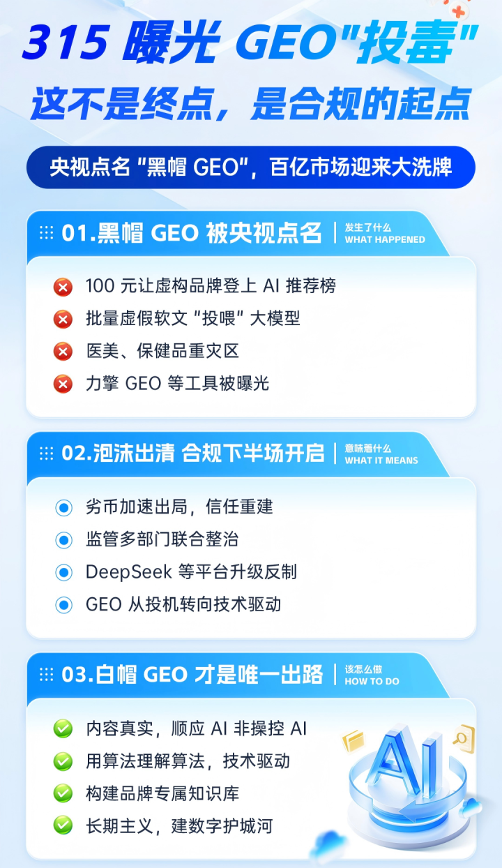 海口信誉好的AI搜索可见性提升公司