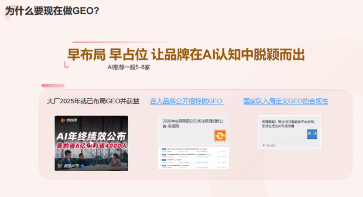 AI搜索品牌推荐位次优化效果图