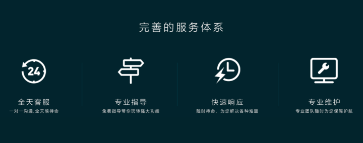 海南旗鱼科技特色与案例