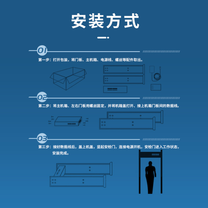 法院安检门应用场景