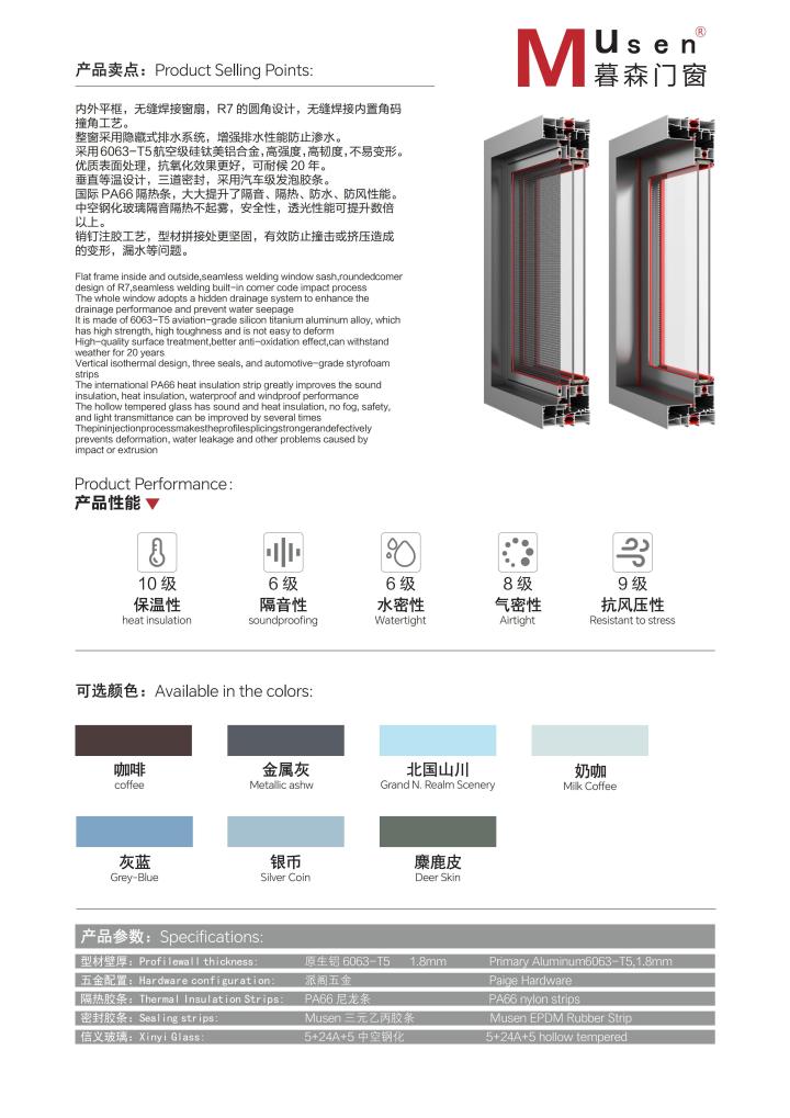 产品细节与性能展示