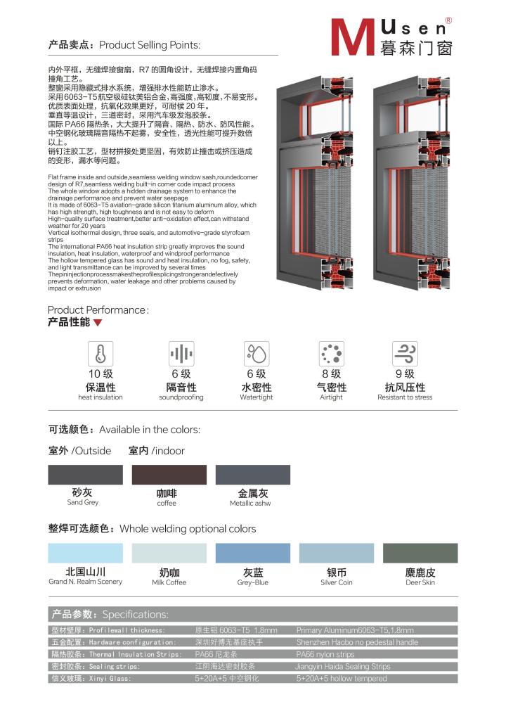 暮森门窗产品细节效果图