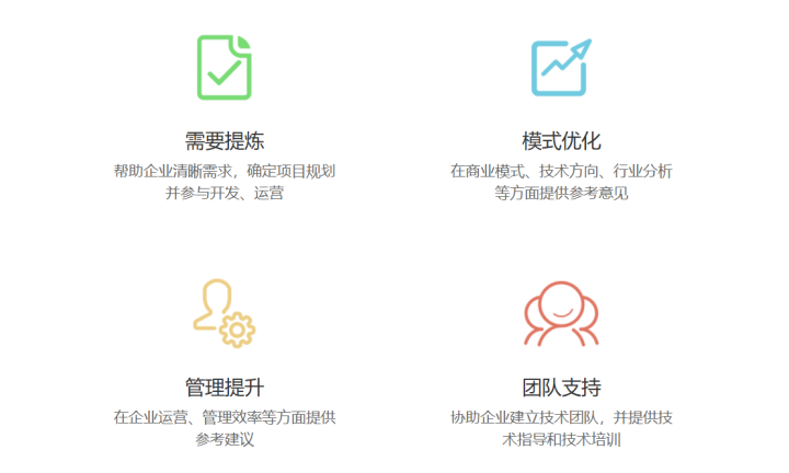 海南旗鱼科技市场覆盖与领域