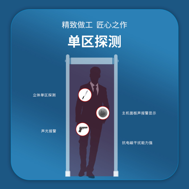 12区安检门产品实拍