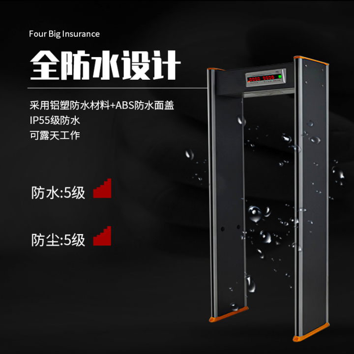 探铝探测门行业趋势示意图