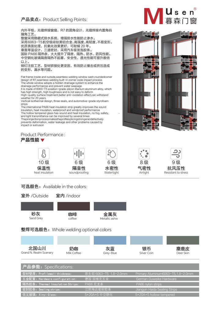 图片说明