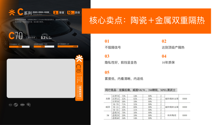 施工前后对比案例